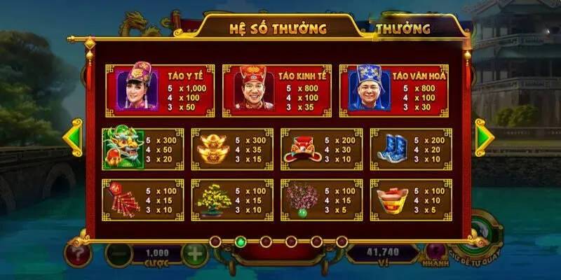 Nổ hũ Táo Quân Dream86 chơi như thế nào? Cách săn jackpot 3 quay hũ Táo Quân Dream86