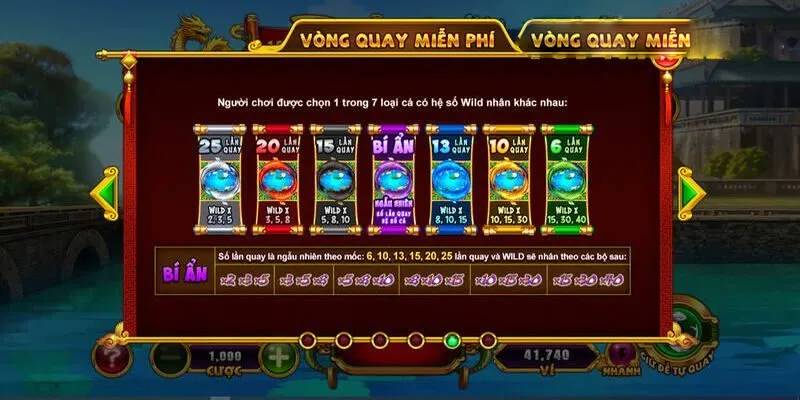 Nổ hũ Táo Quân Dream86 chơi như thế nào? Cách săn jackpot 4 quay hũ Táo Quân phù hợp